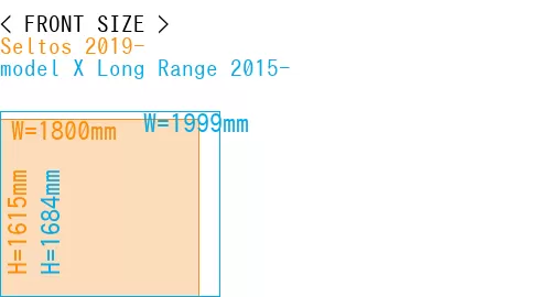 #Seltos 2019- + model X Long Range 2015-